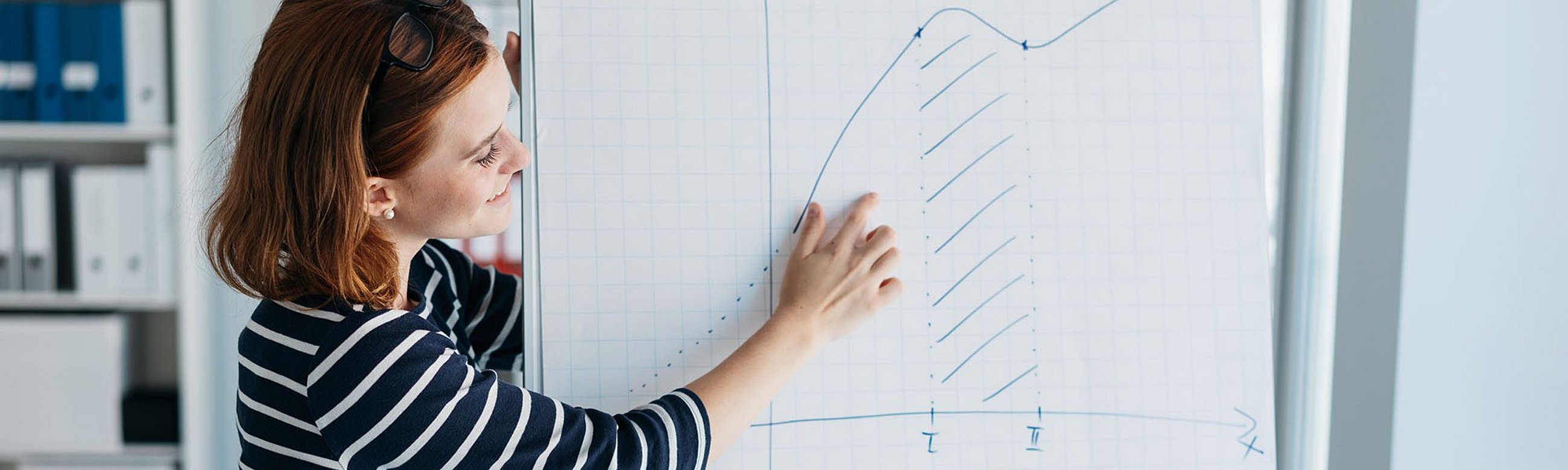 Eine Person erklärt den Verlauf eines Graphen an einer Flipchart